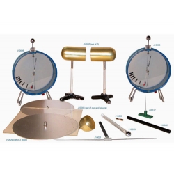 Electromer with Accessories