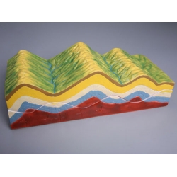 Folded Mountain Structure