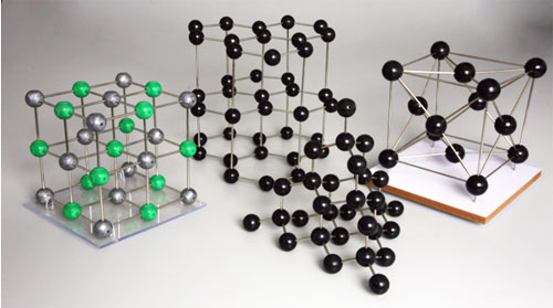 Set of Models of Crystal Lattices