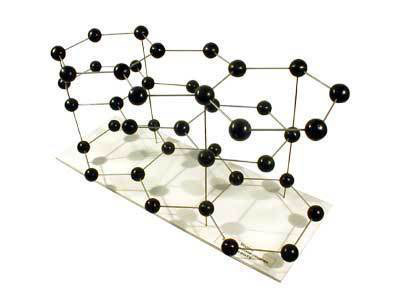 Demonstration Model of Graphite Molecular Structure