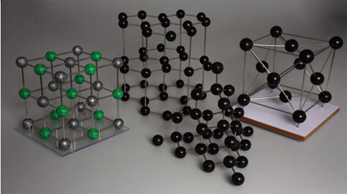 Set of Models of Crystal Lattices