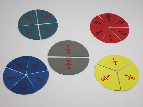 Fractions Demonstrator Unit