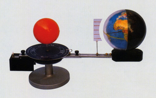 Model of Rotation of the Earth