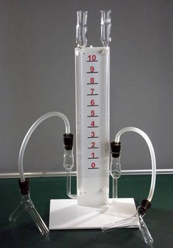 The Relation Between Chemical Reaction Speed and Conditions Demonstration Apparatus