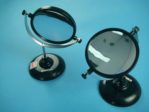 Concave Lens