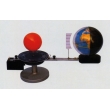 Model of Rotation of the Earth